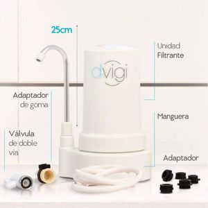 Purificador de Agua Dvigi Compact