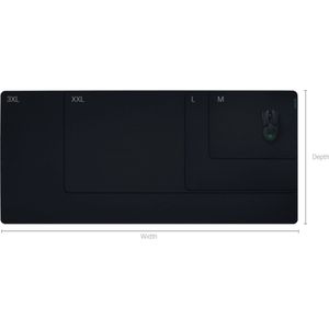 Mouse Pad Razer Gigantus V2 Large