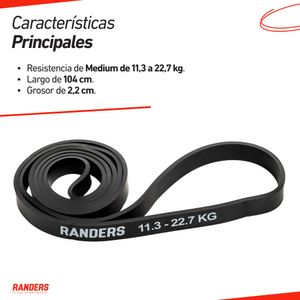 Powerband Banda Elástica Negra 22mm